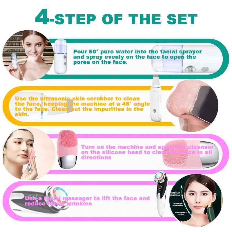 4+3 Kit Ultrasonic Skin Scrubber